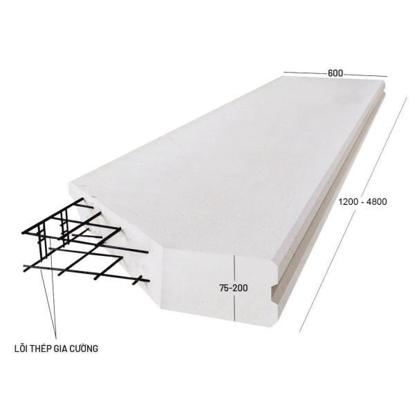 Ưu điểm của tấm tường panel