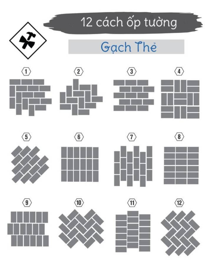 Gợi ý 12 cách ốp gạch thẻ cũ và mới
