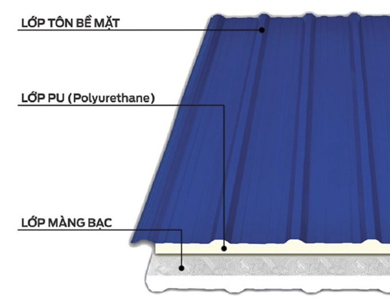 3-nguyen-tac-giup-chong-nong-mai-ton-hieu-qua6