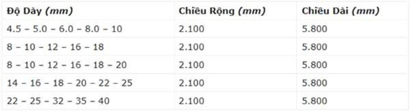 mach-ban-cach-chon-tam-lop-polycarbonate-cao-cap-lay-sang-thong-minh10