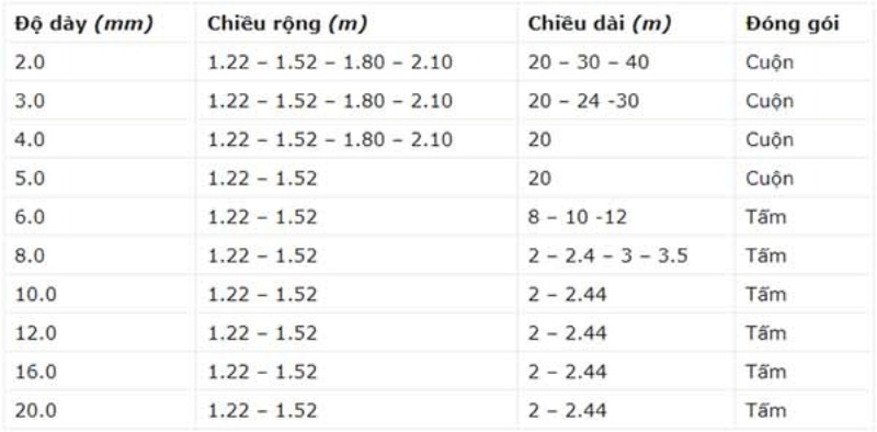 mach-ban-cach-chon-tam-lop-polycarbonate-cao-cap-lay-sang-thong-minh8